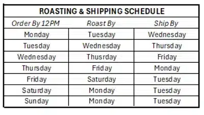Berk's Beans Coffee specialty coffee product – freshly roasted to order